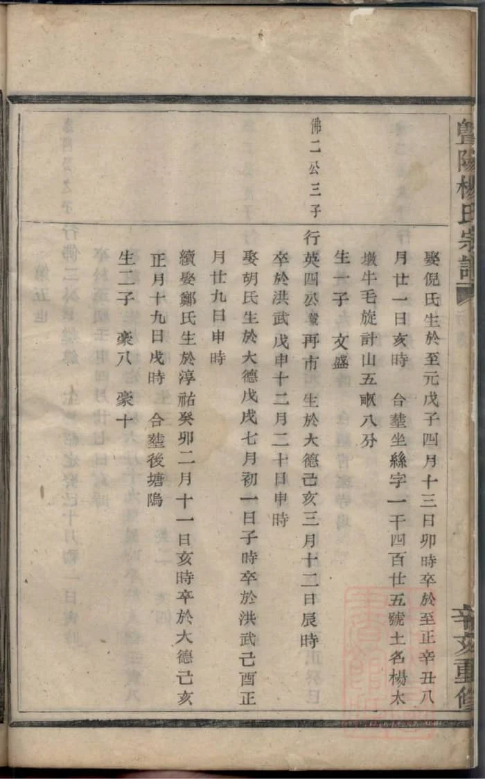 图片[8]-浙江诸暨暨阳杨氏宗谱PDF下载-中华家谱网