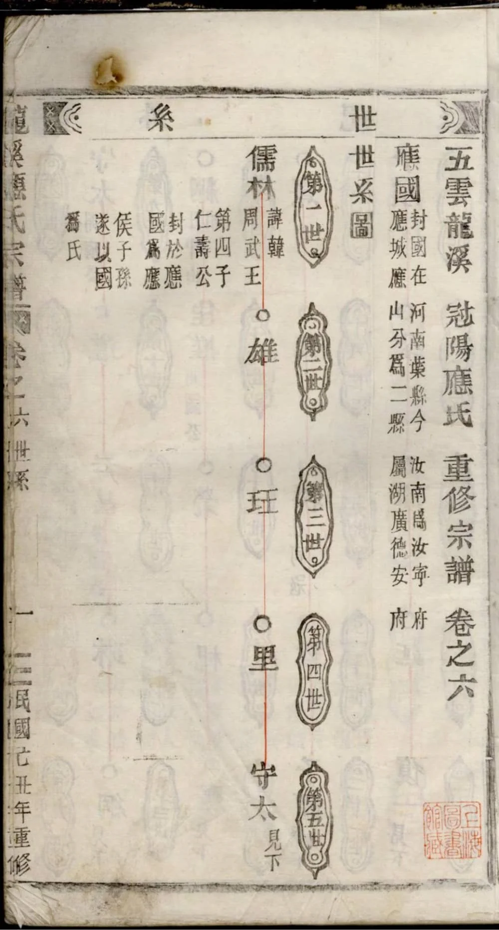 图片[5]-浙江丽水缙云五云龙溪冠阳应氏重修宗谱电子版PDF下载-中华家谱网