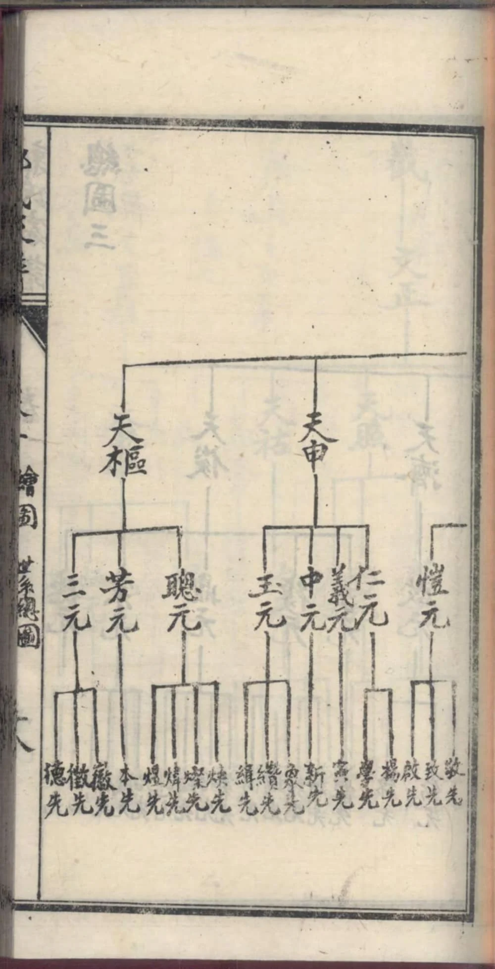 图片[8]-四川内江威远严陵郭氏家谱电子版PDF下载-中华家谱网