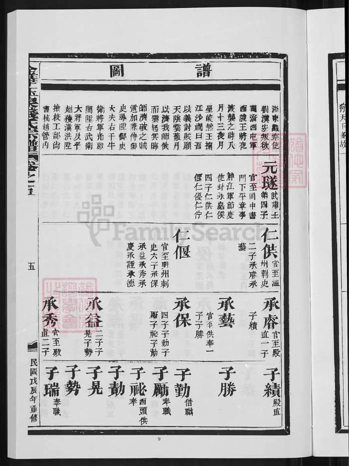 图片[7]-浙江金华玉泉钱氏宗谱（忠孝堂）PDF下载-中华家谱网
