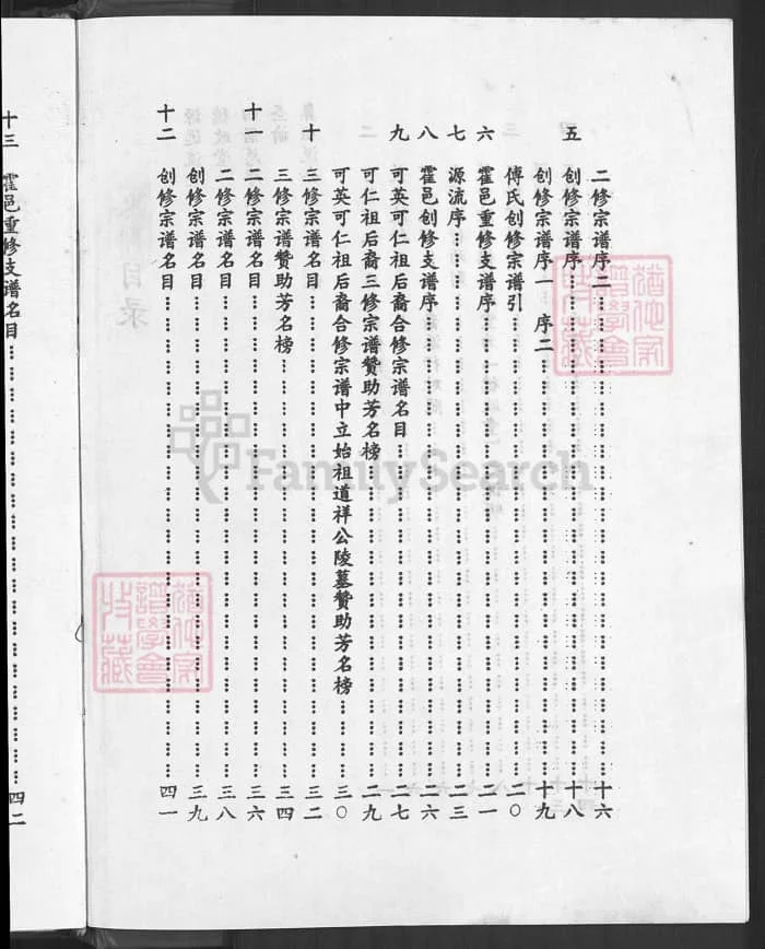 图片[3]-湖北黄冈浠水傅氏可英可仁祖合修宗谱（德政堂）PDF下载-中华家谱网