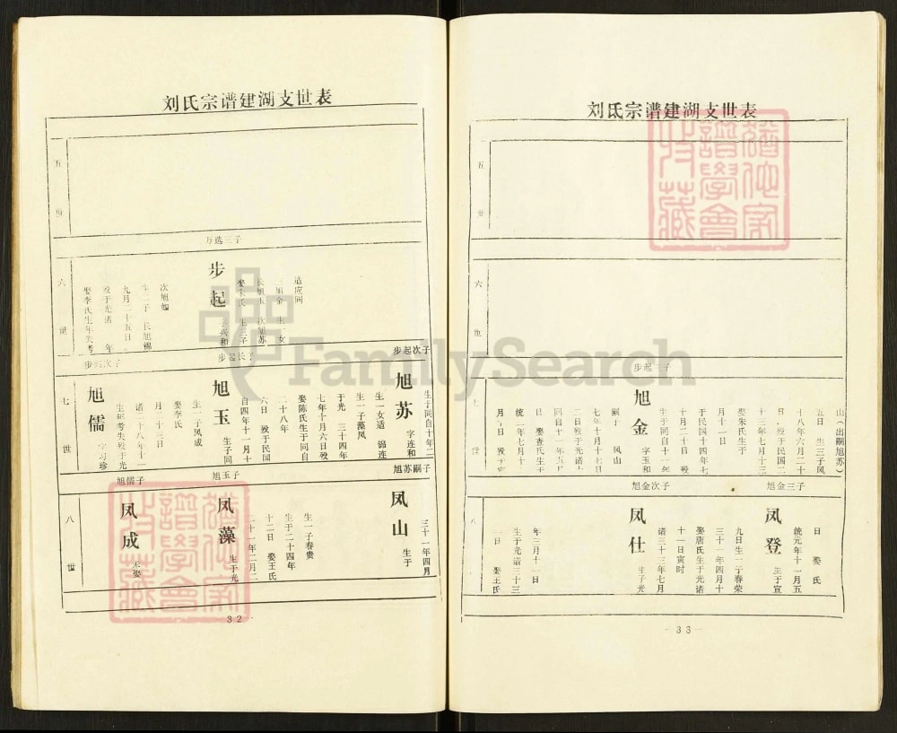 图片[8]-江苏盐城建湖刘氏宗谱电子版PDF下载-中华家谱网