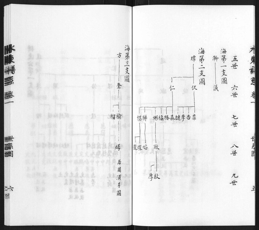 图片[4]-江苏昆山水东陆氏谱系电子版PDF下载-中华家谱网