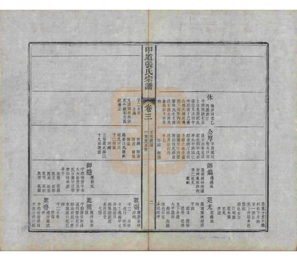 图片[5]-江西上饶婺源甲道张氏宗谱电子版PDF下载-中华家谱网