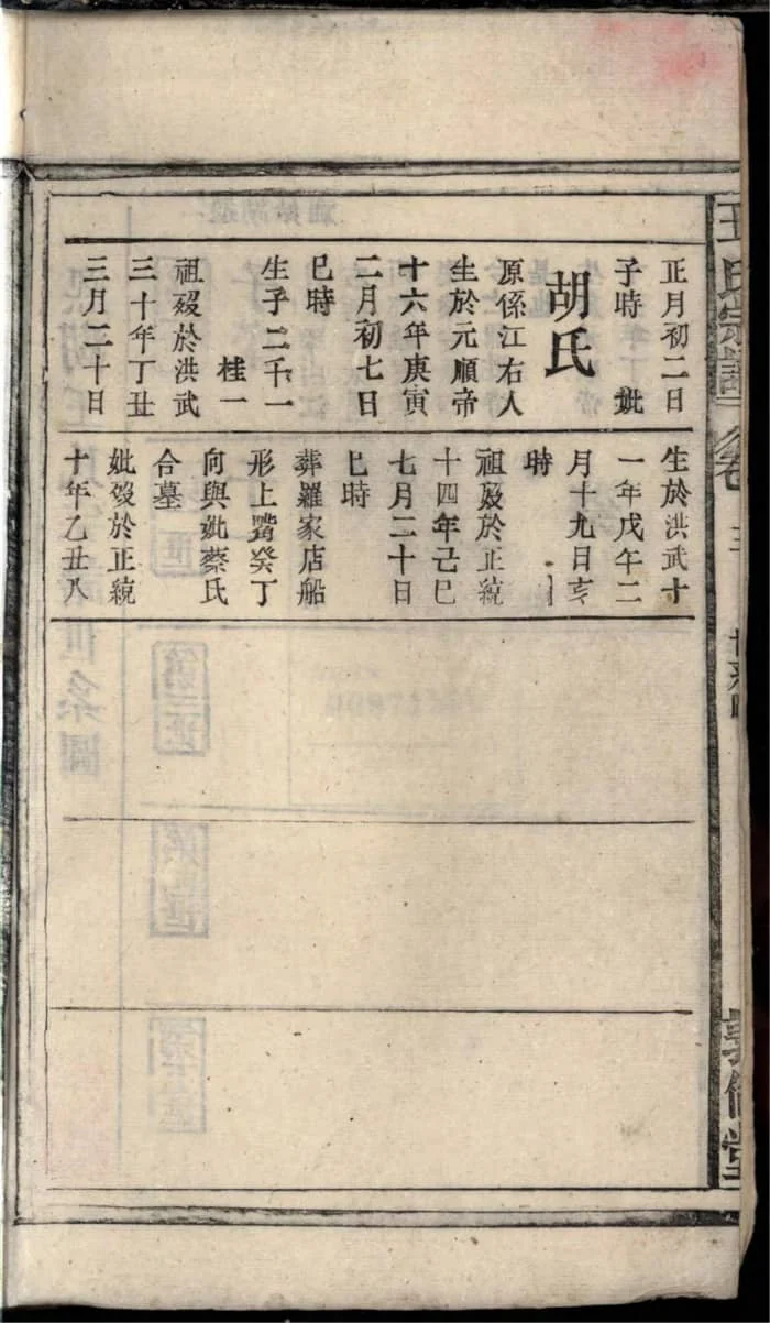 图片[6]-安徽安庆太湖县王氏宗谱（敦伦堂，民国13年本）PDF下载-中华家谱网