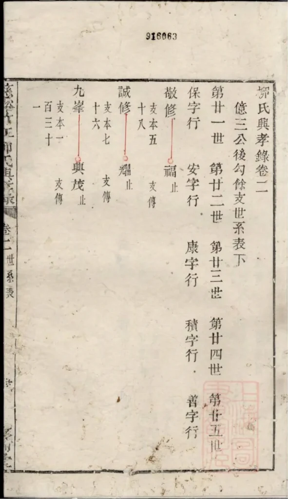 图片[8]-浙江慈溪竹江柳氏兴孝录（敦伦堂）PDF下载-中华家谱网