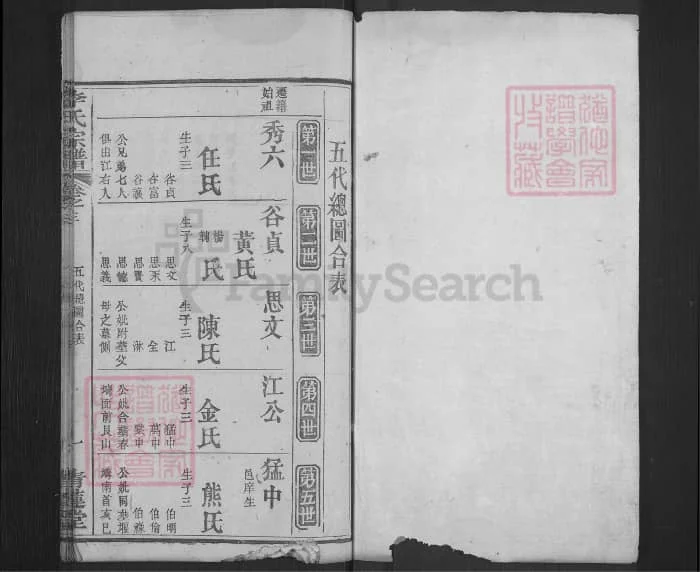 图片[2]-湖北麻城李氏宗谱（青莲堂，民国36年本）电子版PDF下载-中华家谱网