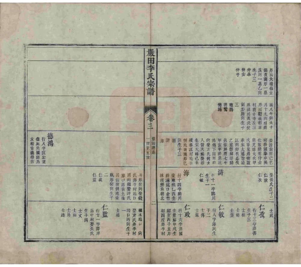 图片[5]-江西上饶婺源星江严田李氏宗谱电子版PDF下载-中华家谱网