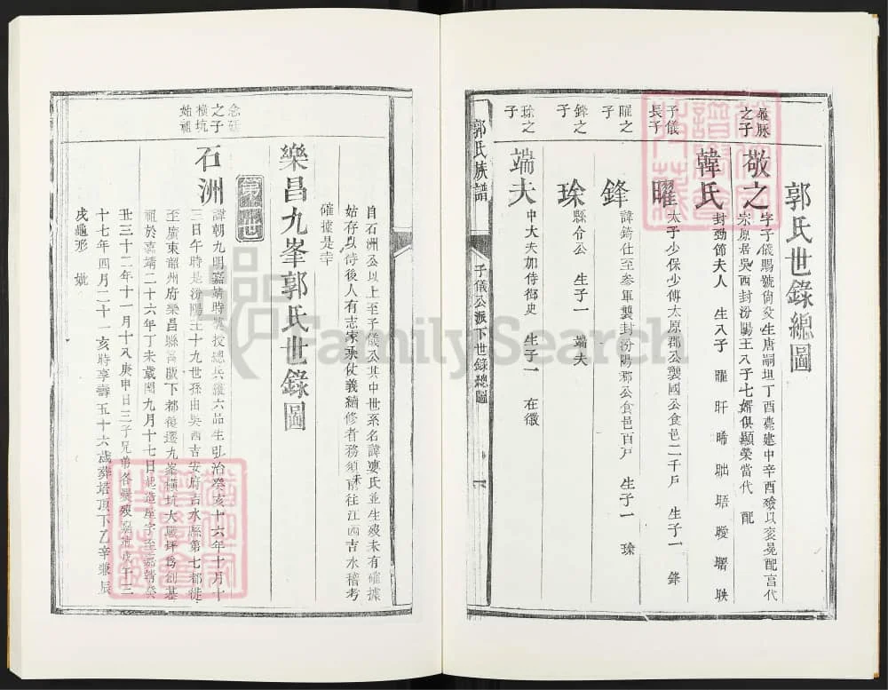 图片[6]-广东乐昌郭氏族谱电子版PDF下载-中华家谱网