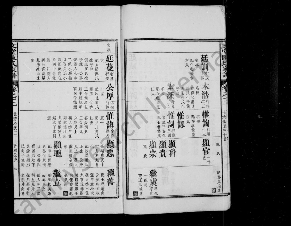 图片[6]-安徽黄山祁门文堂陈氏宗谱电子版PDF下载-中华家谱网