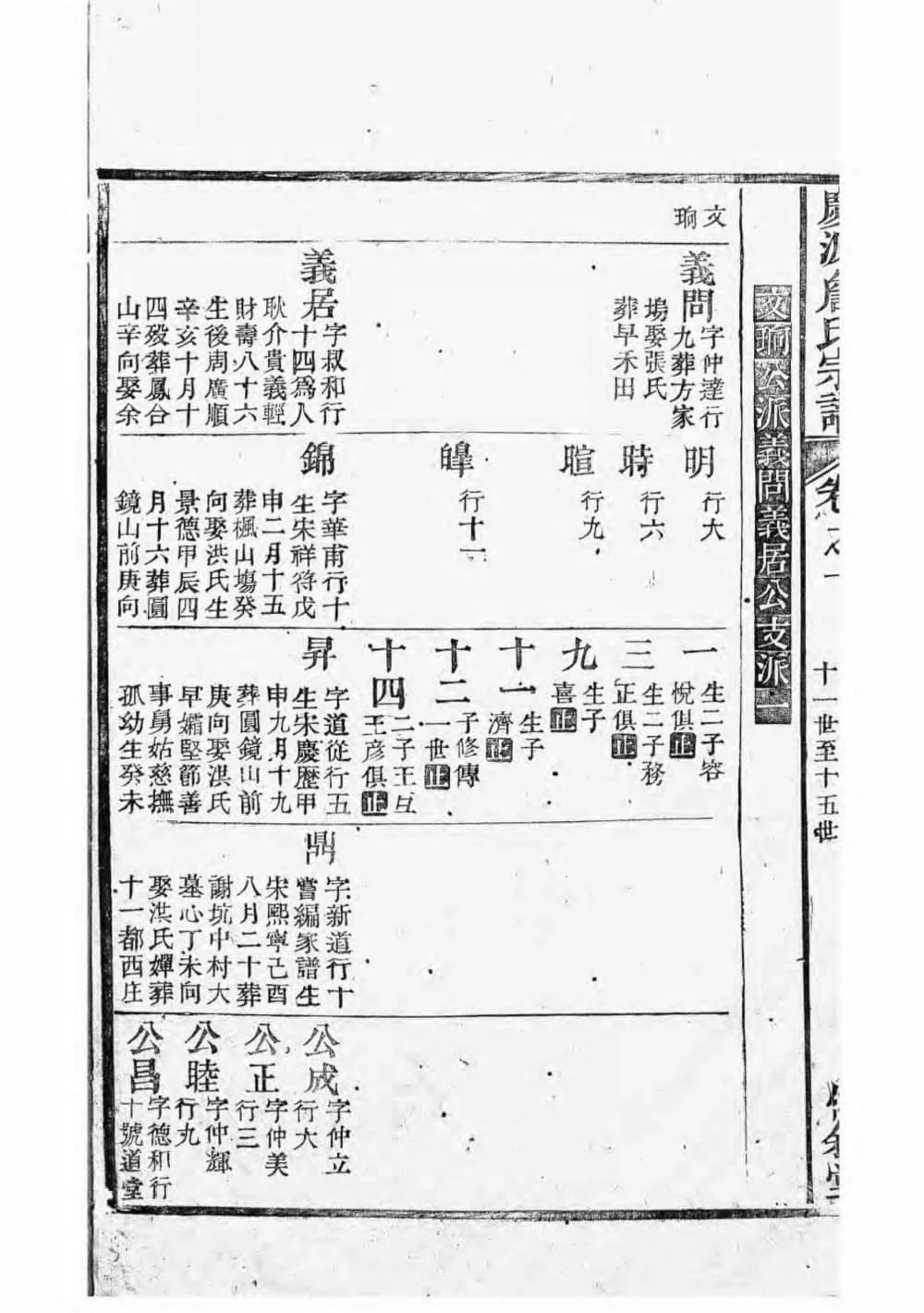 图片[8]-江西上饶婺源庆源詹氏宗谱（惇叙堂）电子版PDF下载-中华家谱网