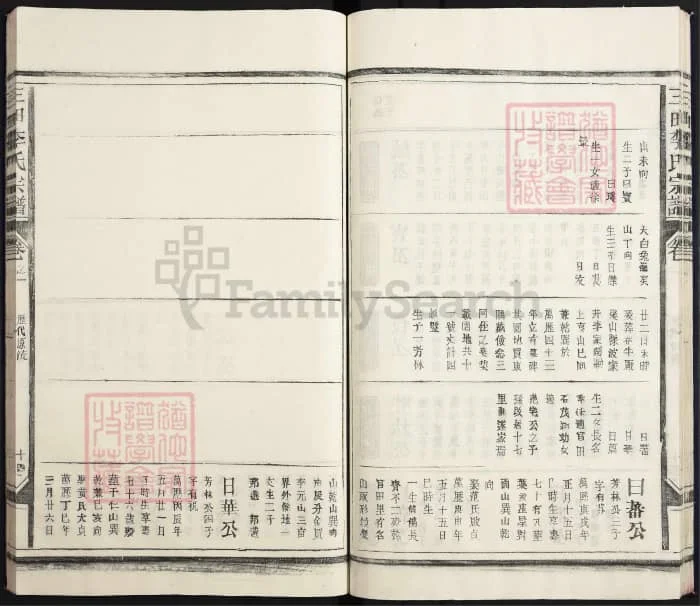 图片[6]-江西上饶鄱阳三田李氏宗谱电子版PDF下载-中华家谱网