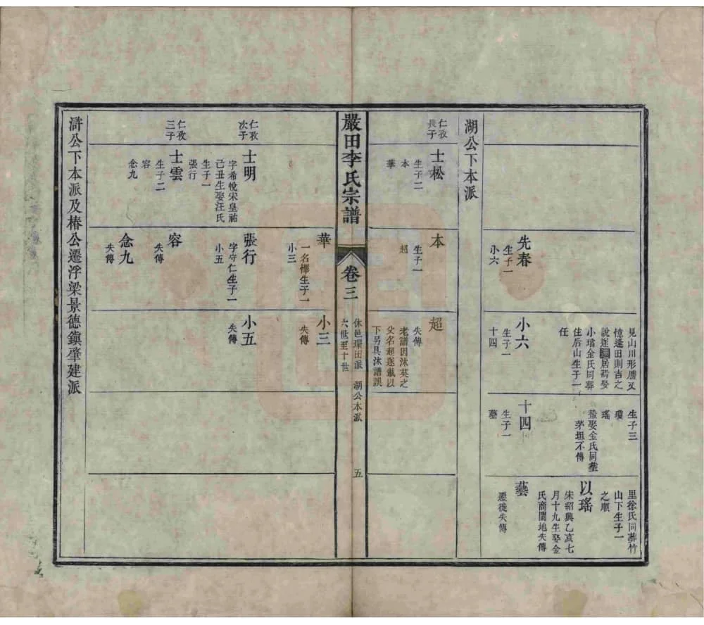 图片[8]-江西上饶婺源星江严田李氏宗谱电子版PDF下载-中华家谱网