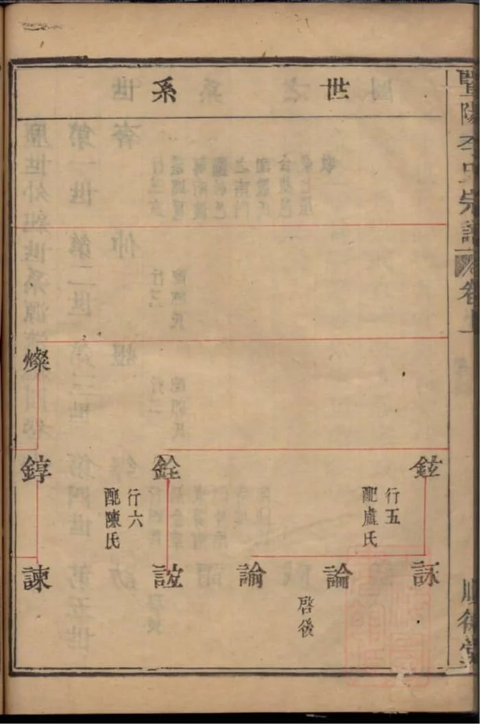 图片[2]-浙江诸暨暨阳李氏宗谱（顺德堂）电子版PDF下载-中华家谱网