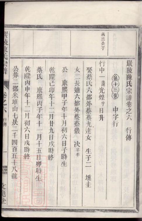 图片[5]-浙江杭州淳安严陵陈氏宗谱（文范堂）PDF下载-中华家谱网