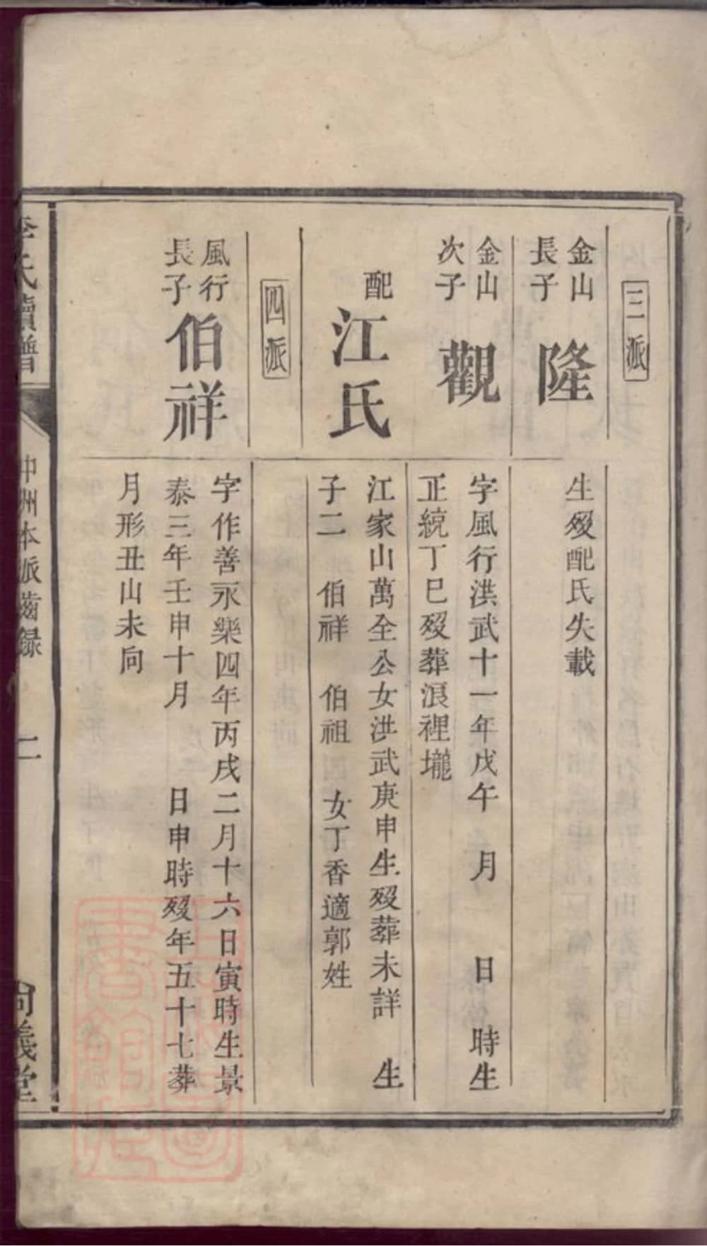 图片[6]-湖南浏阳沙螺李氏族谱（尚义堂）电子版PDF下载-中华家谱网