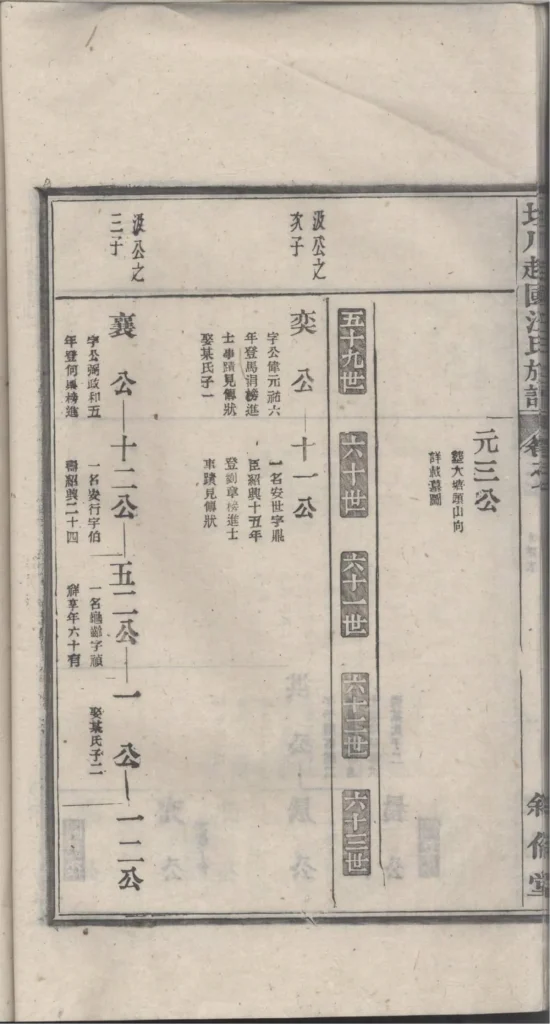 图片[7]-安徽宣城绩溪坦川越国汪氏族谱（叙伦堂）PDF下载-中华家谱网