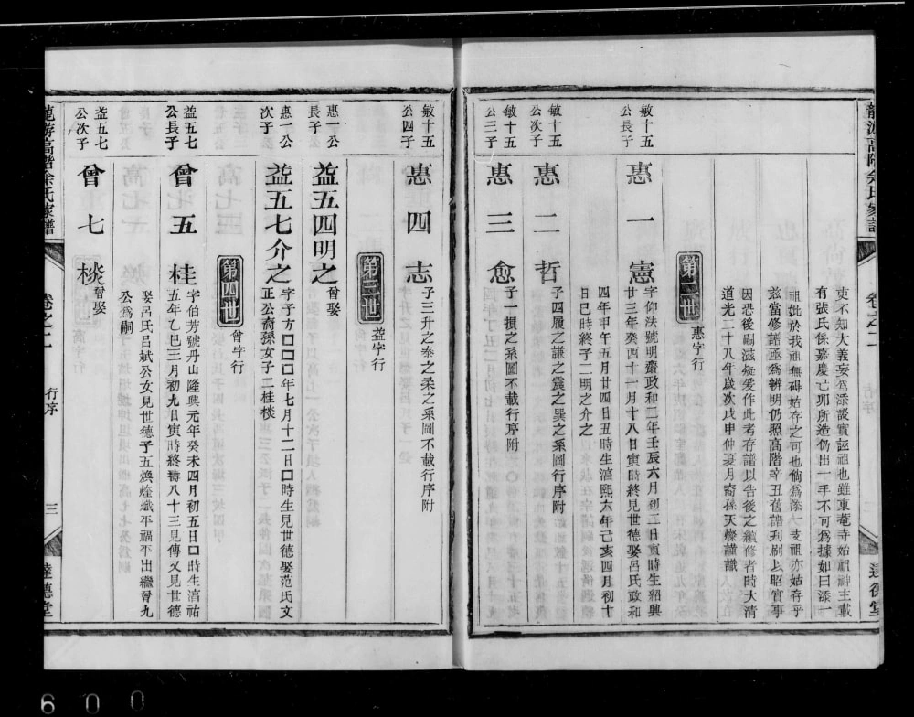 图片[7]-浙江衢州龙游高阶余氏宗谱（达德堂）电子版PDF下载-中华家谱网