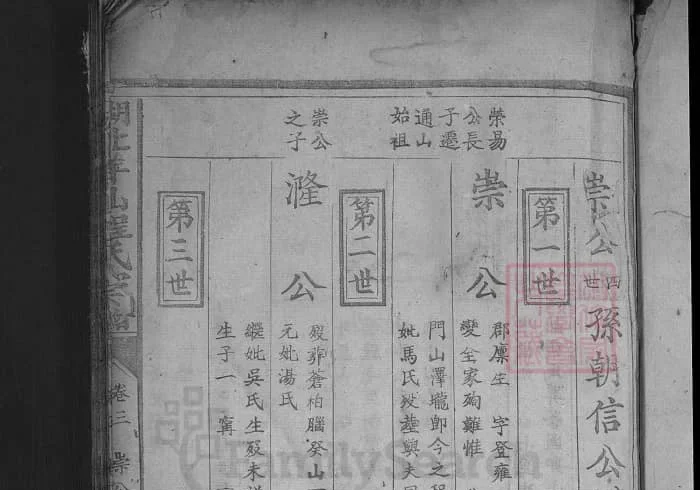 湖北羊山程氏宗谱（世忠堂）PDF下载-中华家谱网
