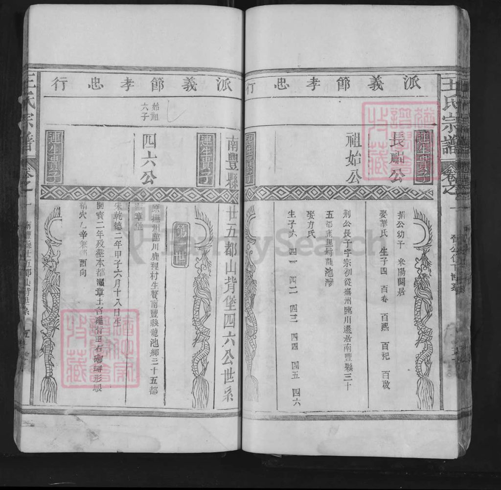 图片[2]-江西抚州南丰县太原王氏宗谱电子版PDF下载-中华家谱网