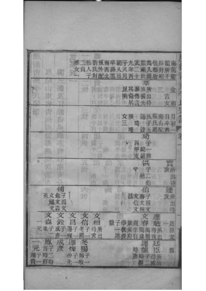 图片[5]-云南腾冲青齐李氏宗谱电子版PDF下载-中华家谱网