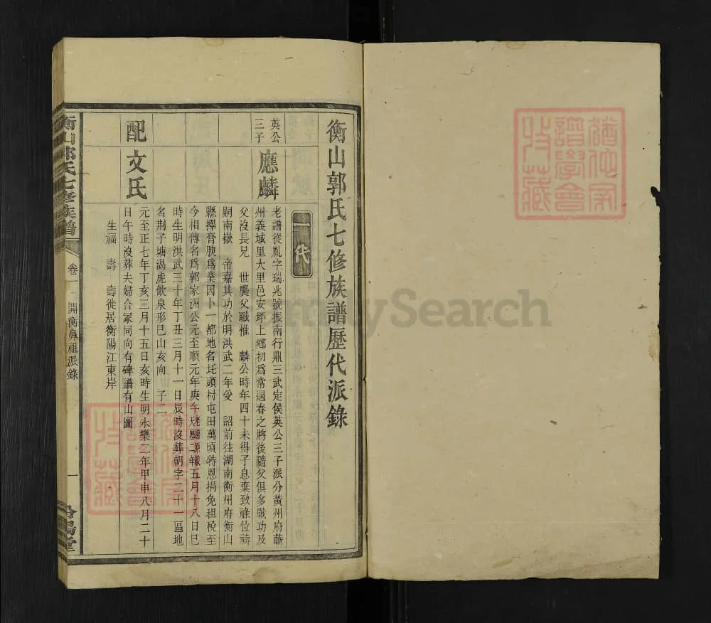 图片[6]-湖南衡山郭氏七修族谱（汾阳堂）电子版PDF下载-中华家谱网