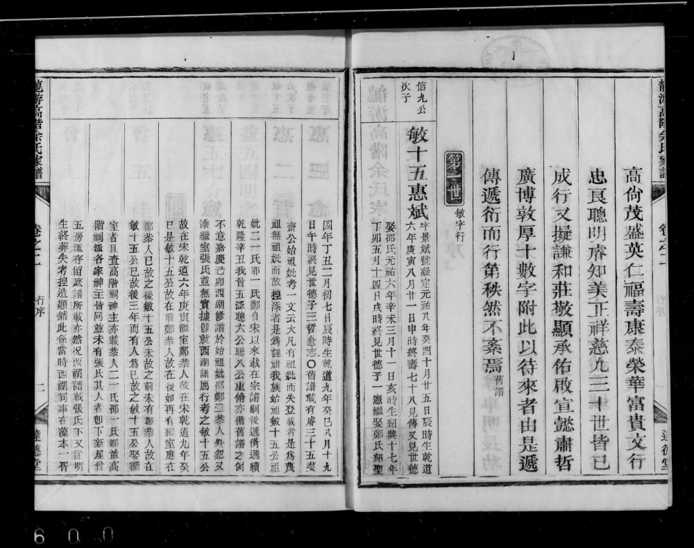 图片[6]-浙江衢州龙游高阶余氏宗谱（达德堂）电子版PDF下载-中华家谱网