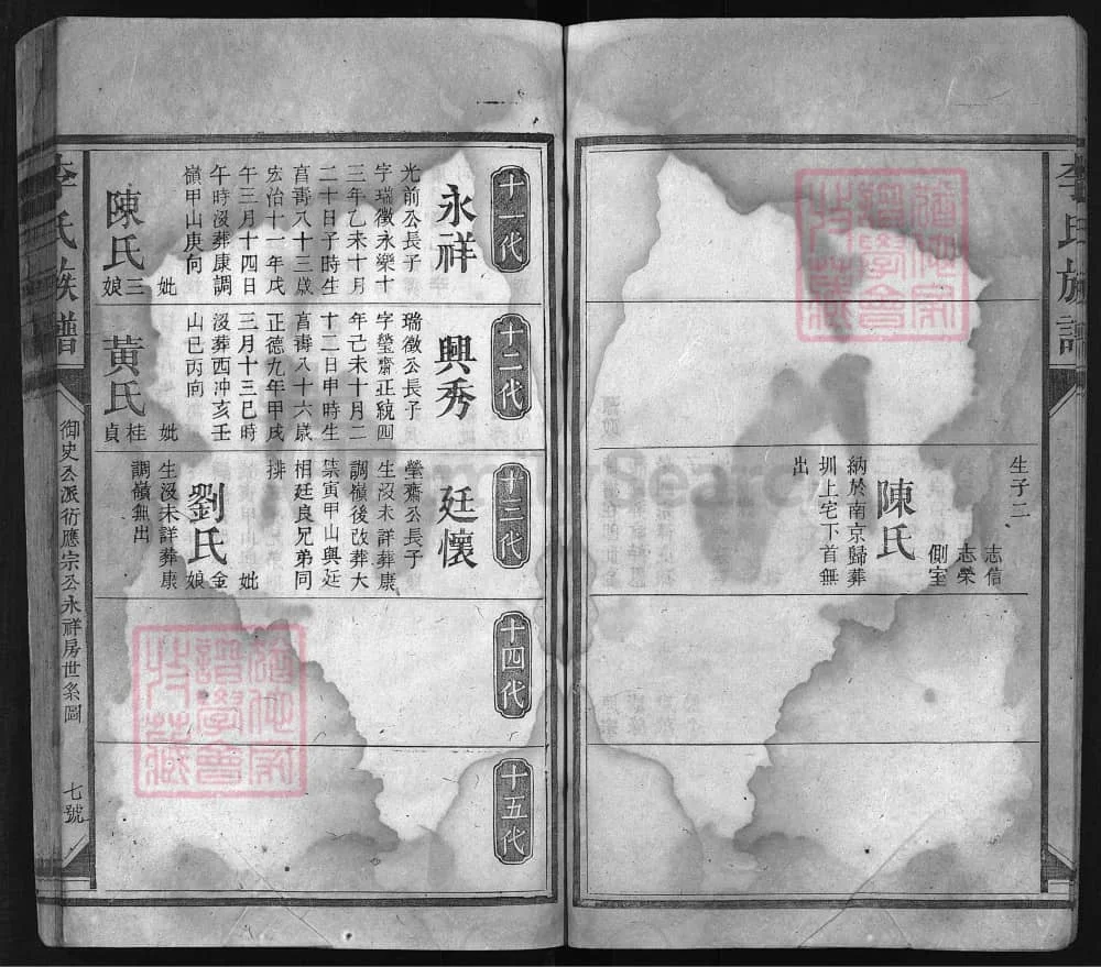 图片[8]-湖南娄底新化龙溪李氏族谱电子版PDF下载-中华家谱网