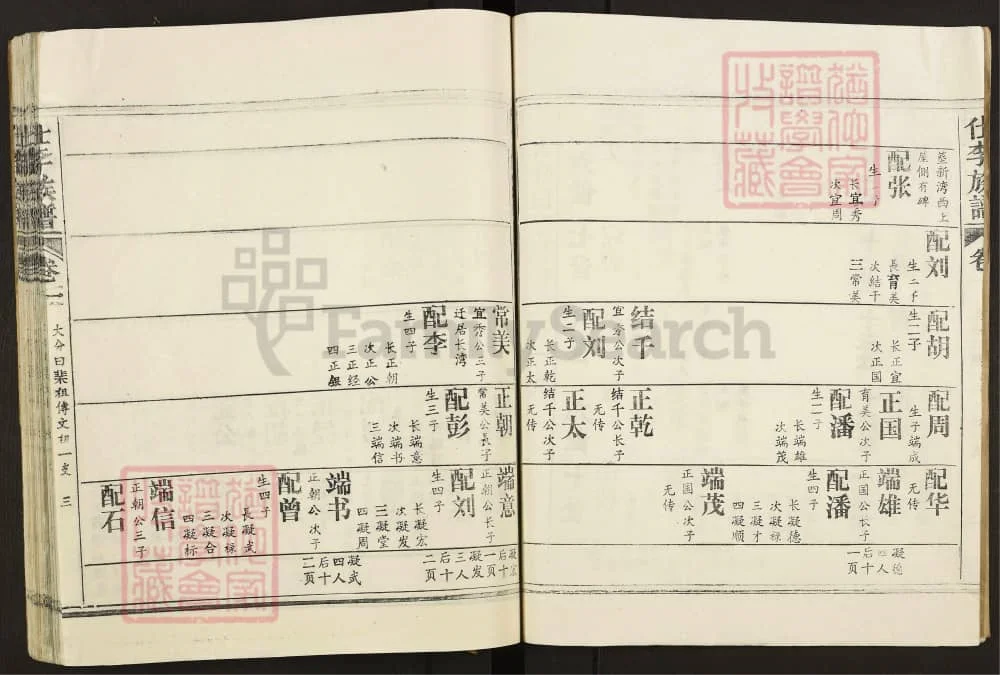图片[7]-湖北孝感仕李族谱电子版PDF下载-中华家谱网