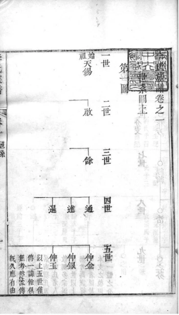 图片[3]-山东滨州邹平李氏族谱电子版PDF下载-中华家谱网