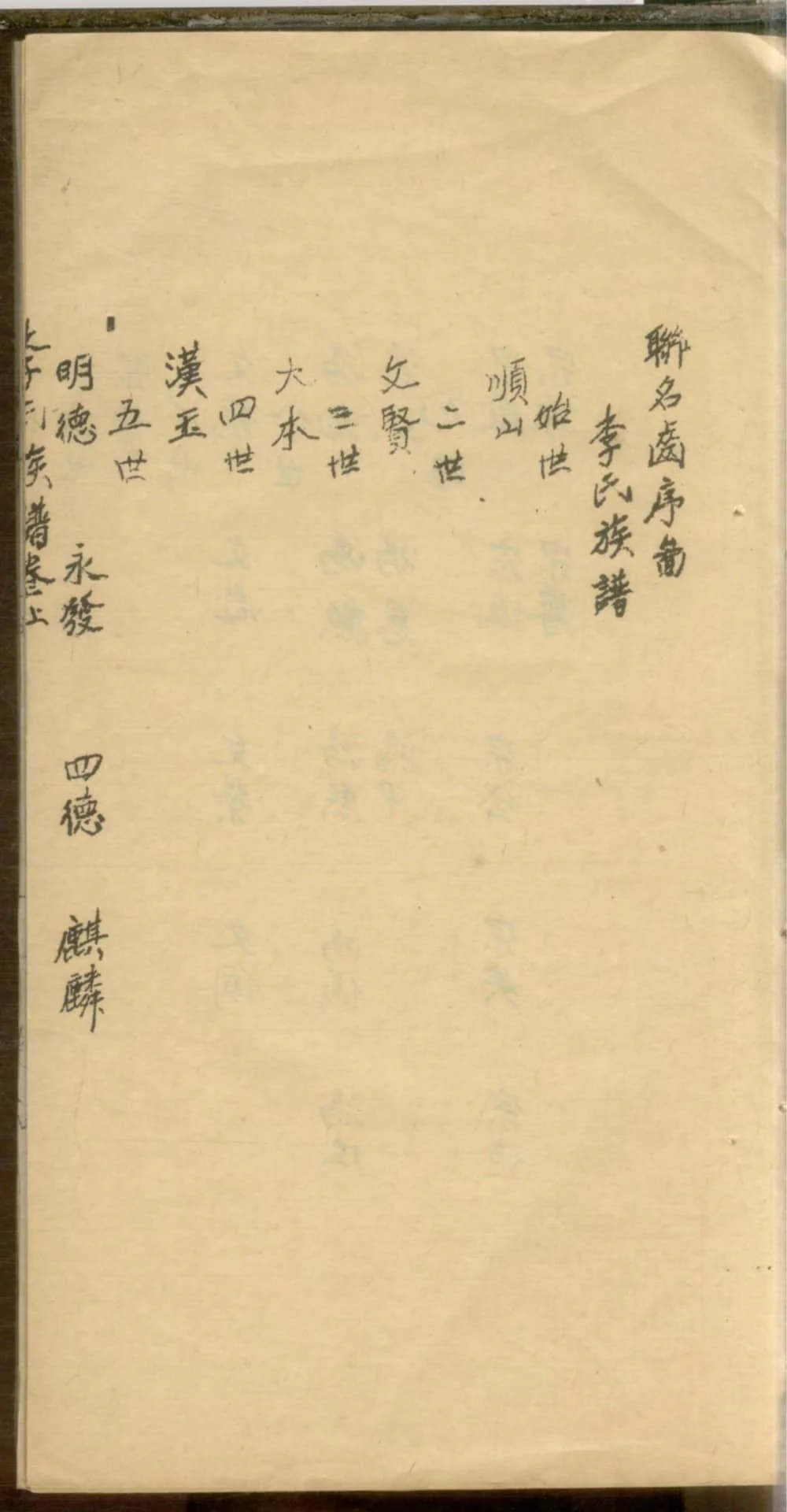 图片[6]-上海青浦区李氏家谱电子版PDF下载-中华家谱网