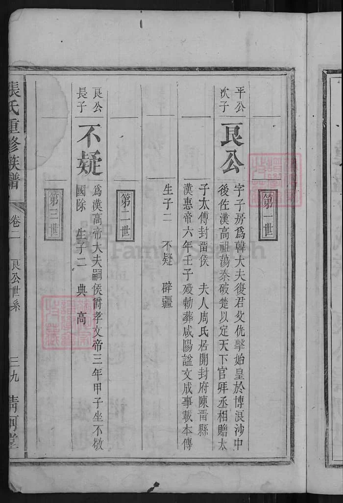 图片[7]-湖南平江张氏族谱（清河堂）电子版PDF下载-中华家谱网