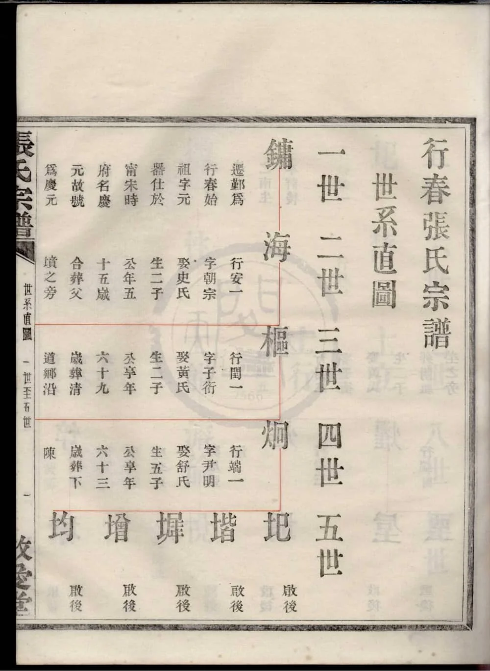 图片[4]-浙江宁波鄞州行春张氏宗谱（敬爱堂）电子版PDF下载-中华家谱网