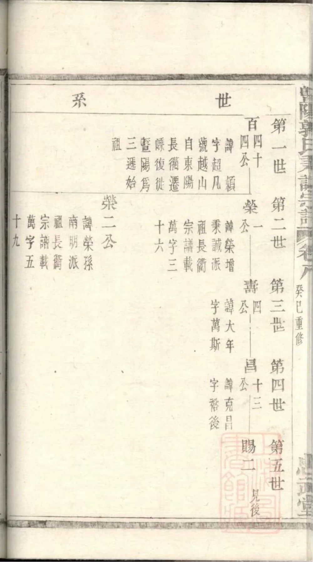 图片[4]-浙江诸暨暨阳郭氏秉诚宗谱（忠武堂）电子版PDF下载-中华家谱网