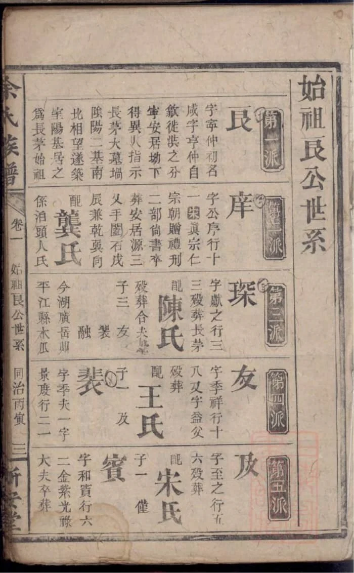 图片[2]-湖南岳阳平江碧潭余氏族谱（新安堂）PDF下载-中华家谱网