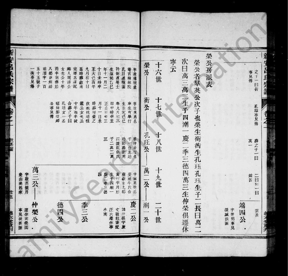 图片[6]-安徽黄山歙县新安大阜吕氏宗谱（德本堂）电子版PDF下载-中华家谱网