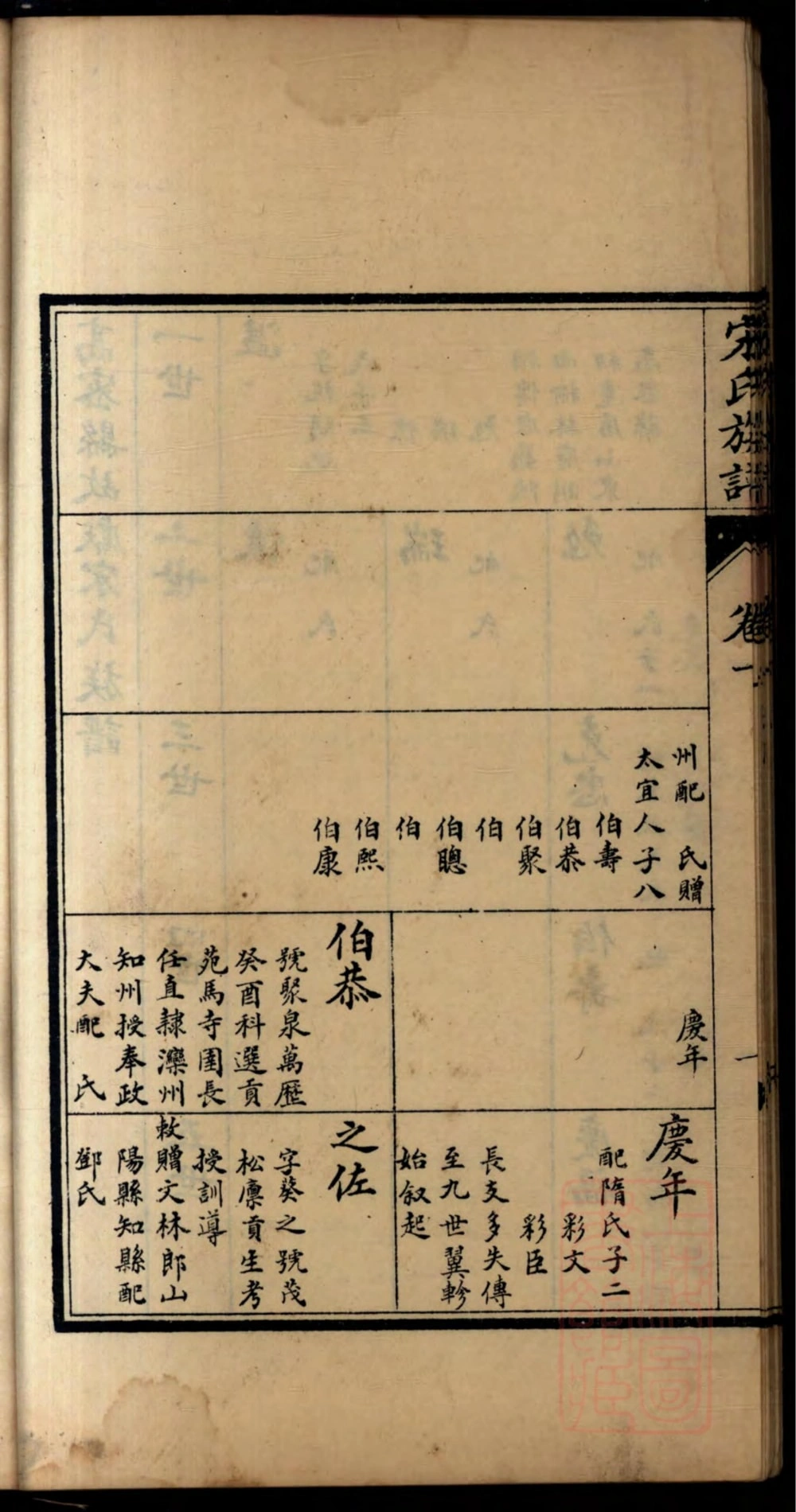 图片[6]-山东高密宋氏族谱电子版PDF下载-中华家谱网