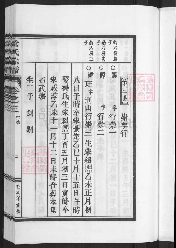 图片[6]-浙江丽水缙云徐氏宗谱PDF下载-中华家谱网