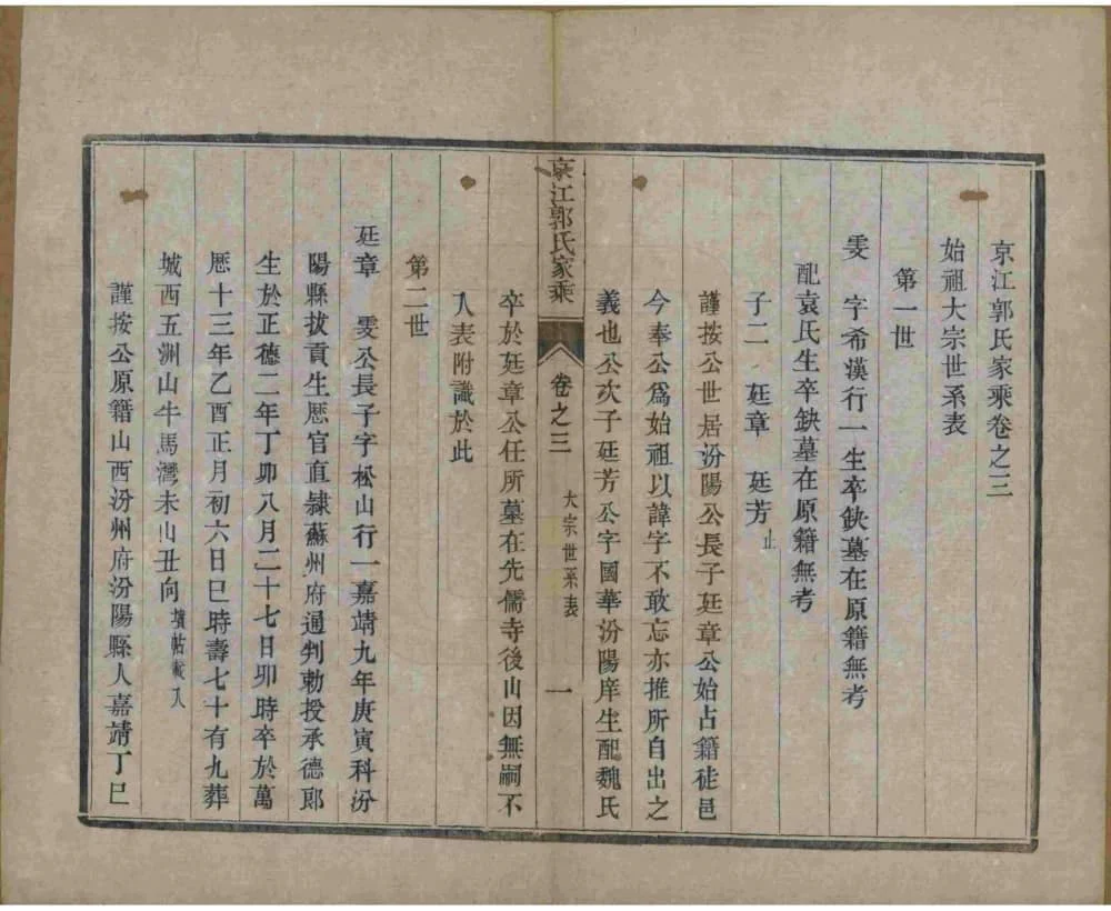 图片[5]-江苏镇江京江郭氏家乘（续古堂）电子版PDF下载-中华家谱网