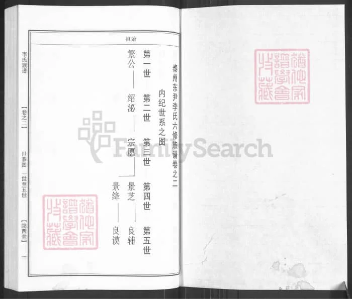 图片[4]-江苏泰州东尹李氏族谱（陇西堂）电子版PDF下载-中华家谱网