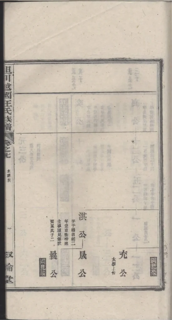 图片[6]-安徽宣城绩溪坦川越国汪氏族谱（叙伦堂）PDF下载-中华家谱网