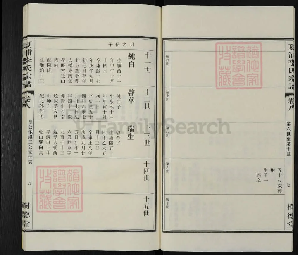 图片[8]-江苏江阴夏浦李氏宗谱（维三支）（树德堂）电子版PDF下载-中华家谱网