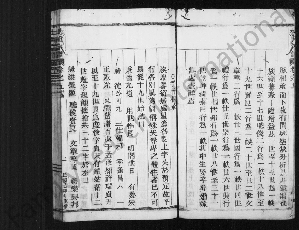 图片[3]-浙江丽水缙云浣溪杜氏宗谱电子版PDF下载-中华家谱网