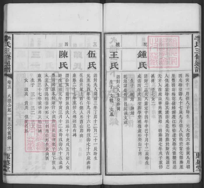 图片[8]-福建三明宁化李氏三修统谱（鼎盛堂）电子版PDF下载-中华家谱网