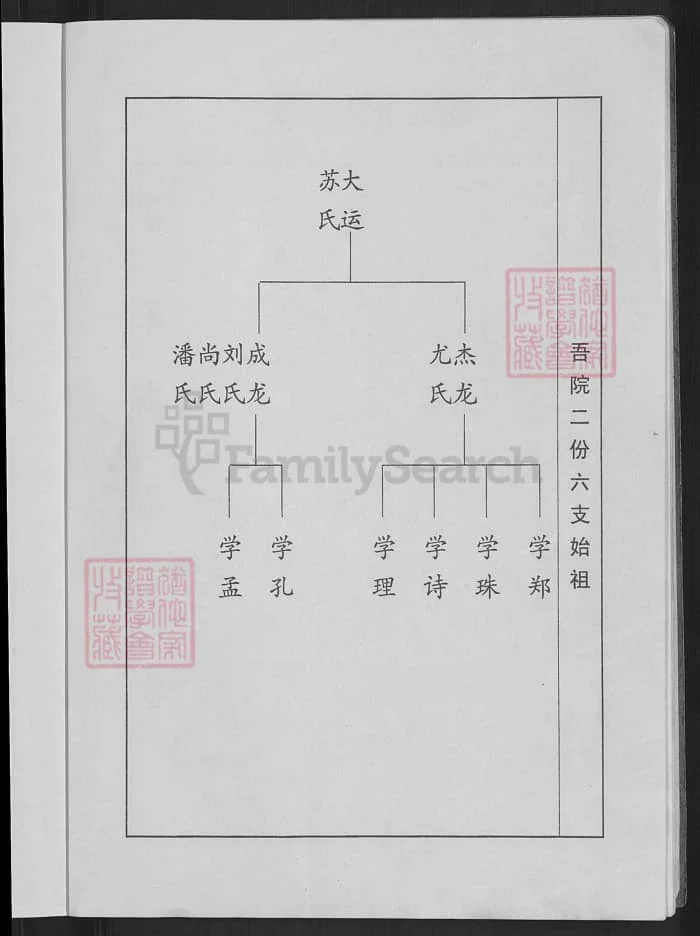 图片[7]-山东诸城朱氏族谱PDF下载-中华家谱网
