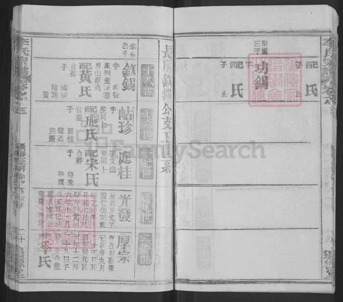 图片[8]-湖北黄冈冈邑李裕宗谱（追源堂）电子版PDF下载-中华家谱网