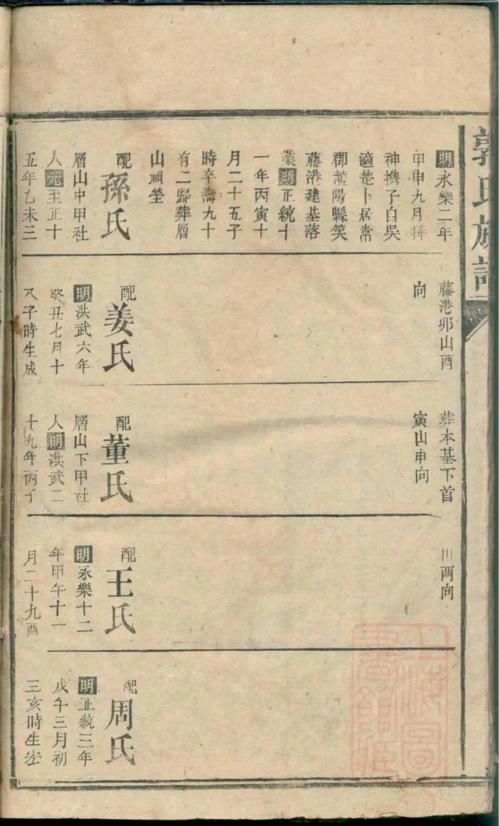 图片[5]-湖南常德汉寿县郭氏族谱电子版PDF下载-中华家谱网
