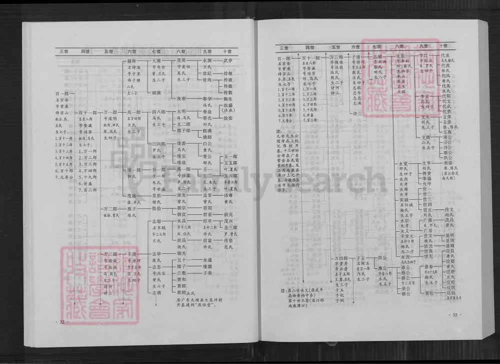 图片[7]-福建龙岩上杭李火德族谱（陇西堂）电子版PDF下载-中华家谱网