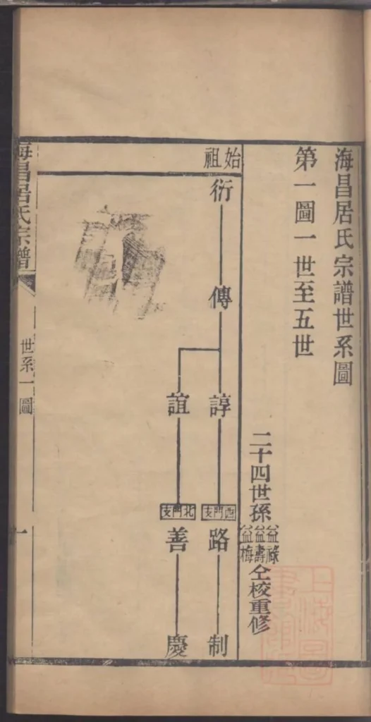 图片[5]-浙江海宁海昌居氏宗谱（职思堂）PDF下载-中华家谱网