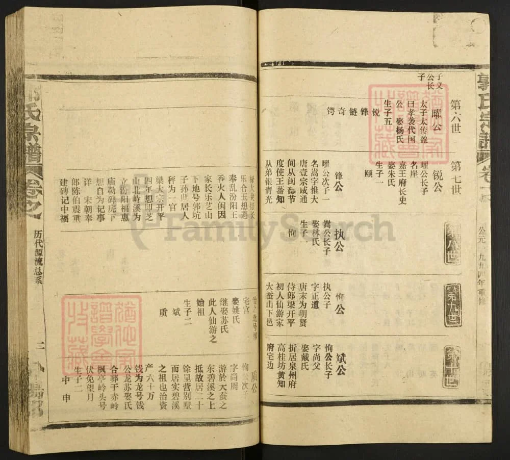 图片[4]-江西上饶郭氏宗谱电子版PDF下载-中华家谱网
